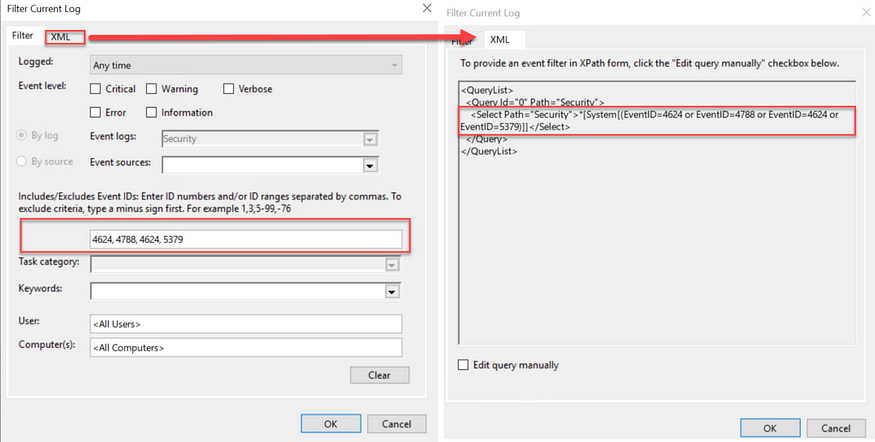 securiment.com Filtering Custom Logs and Optimizing Event Monitoring using DCR and XPath Query